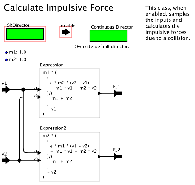 CalculateImpulsiveForcemodel