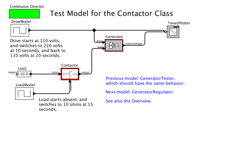 ContactorTestermodel