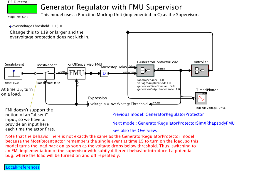 GeneratorRegulatorFMUProtectormodel