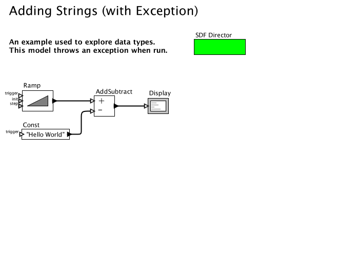 AddingStringsExceptionmodel